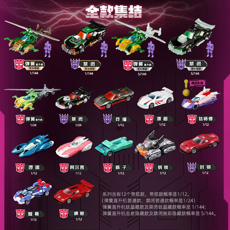 بلوكيز ترانسفورمرز ويلز C03 ور - مراجعة Model Kit Eva وسعره