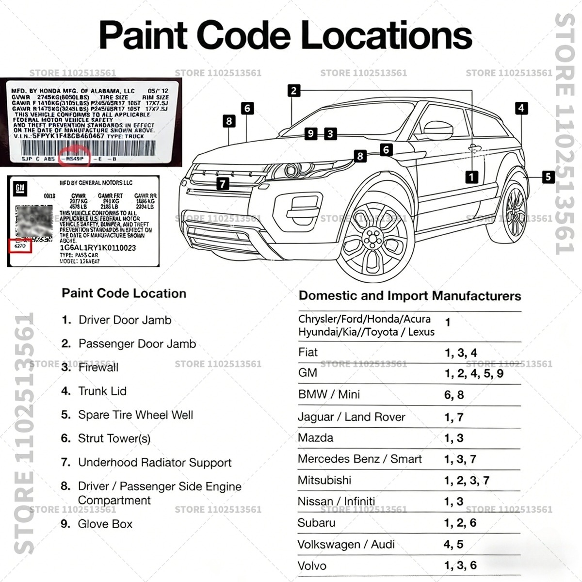 قلم طلاء احترافي أبيض وأسود لإ - مراجعة Paint Model Kit وسعره